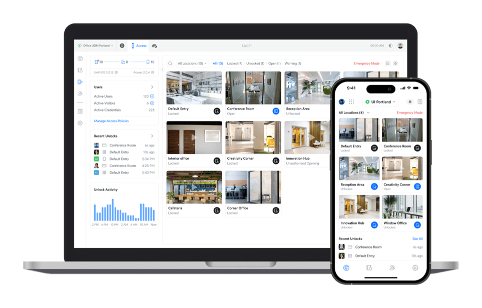 UniFi Access Control-4
